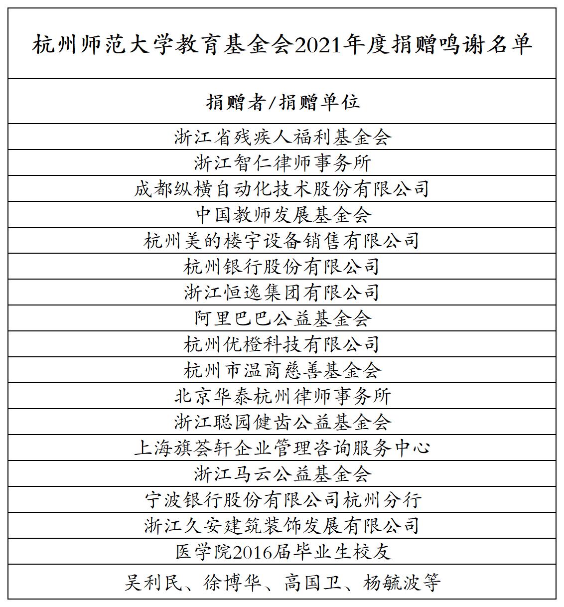 工作簿1_A1A20.jpg